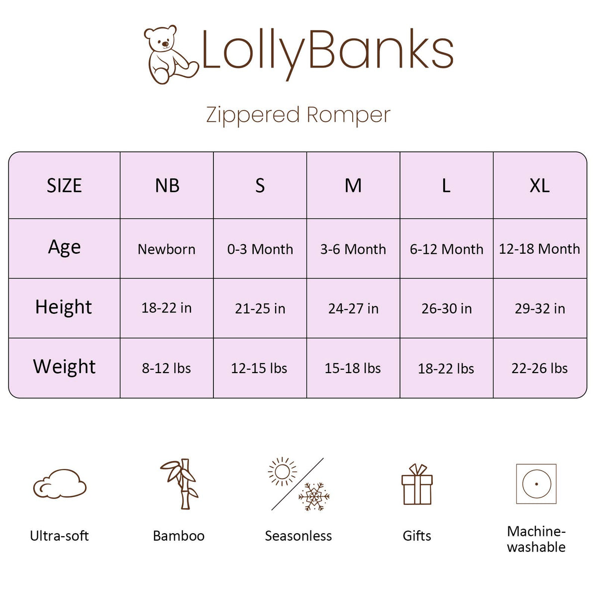 You Had Me At Hydrangea Baby Bamboo Pajamas, 2 Way Zipper