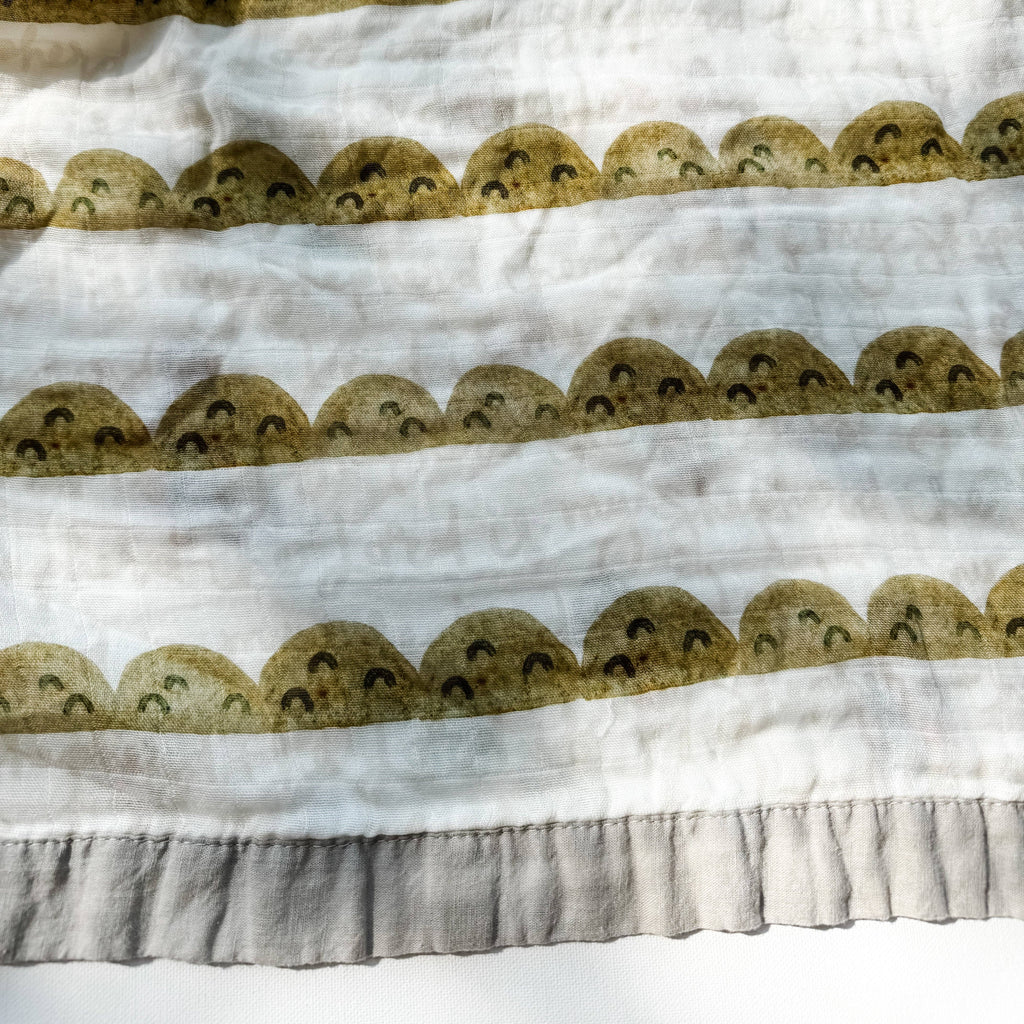 Catholic Luxury Double Sided Muslin Blanket - The Lord is my Shepherd